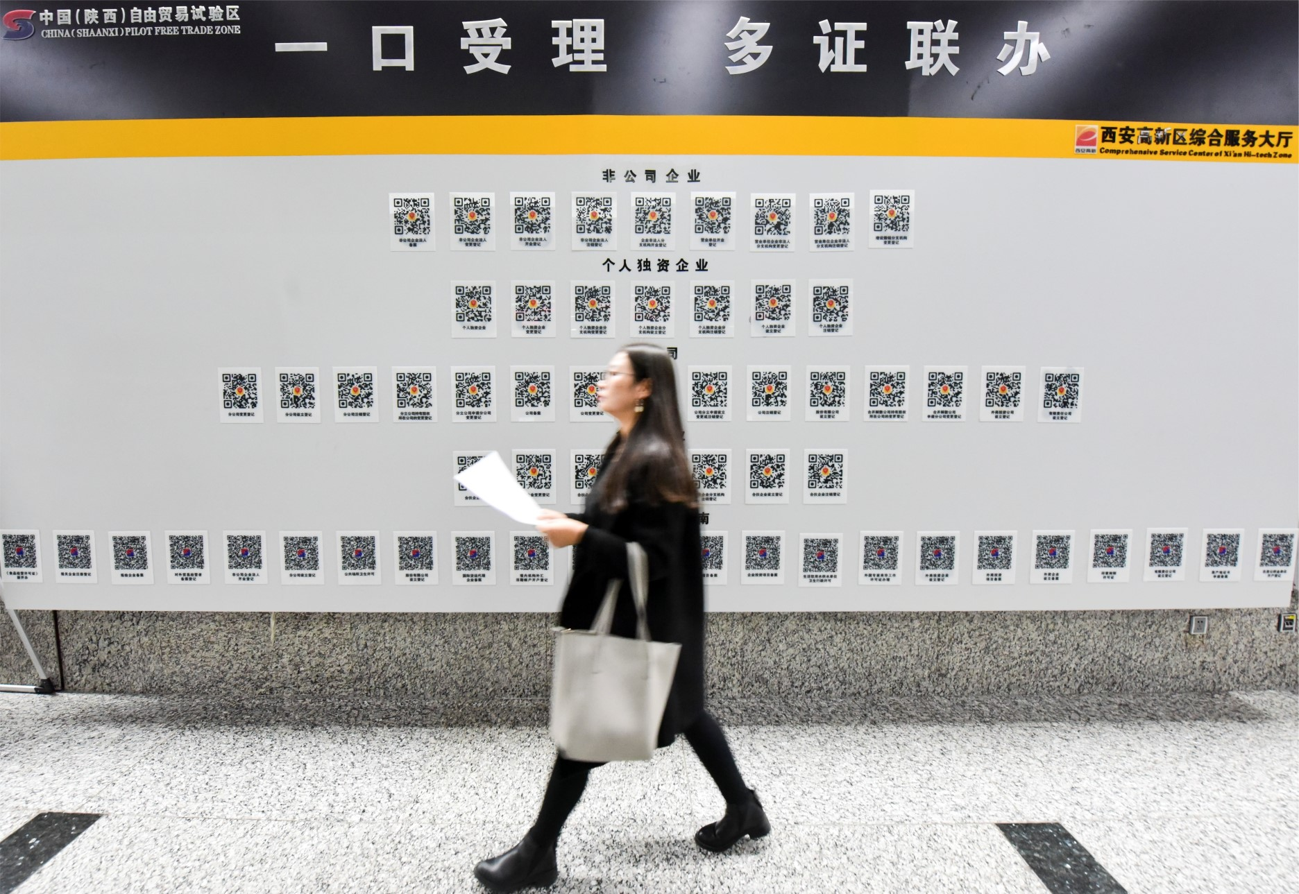 陜西自貿(mào)試驗區(qū):推動開放型經(jīng)濟高質(zhì)量發(fā)展_fororder_圖片1 陜西自貿(mào)試驗區(qū):推動開放型經(jīng)濟高質(zhì)量發(fā)展_fororder_圖片1