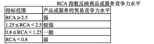 屏幕快照 2015-04-03 下午12.34.12.png
