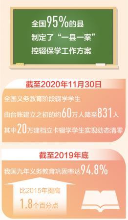 點擊進入下一頁