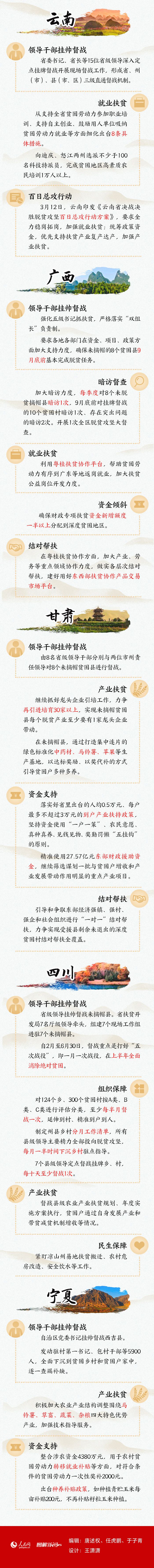 ??1???è????￥??????é?μ