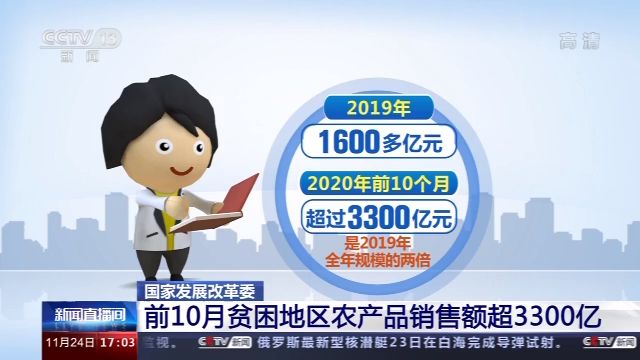 點擊進入下一頁