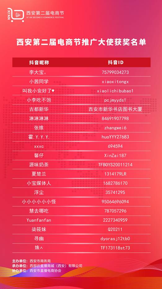 圖示, 示意圖 中度可信度描述已自動(dòng)生成:ver1